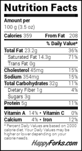 Nutrition data for Milk Street Crust