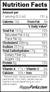 Hrudka - Easter Cheese Nutrition Facts