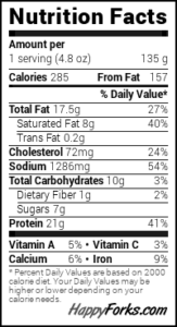 Pylsur nutrition label